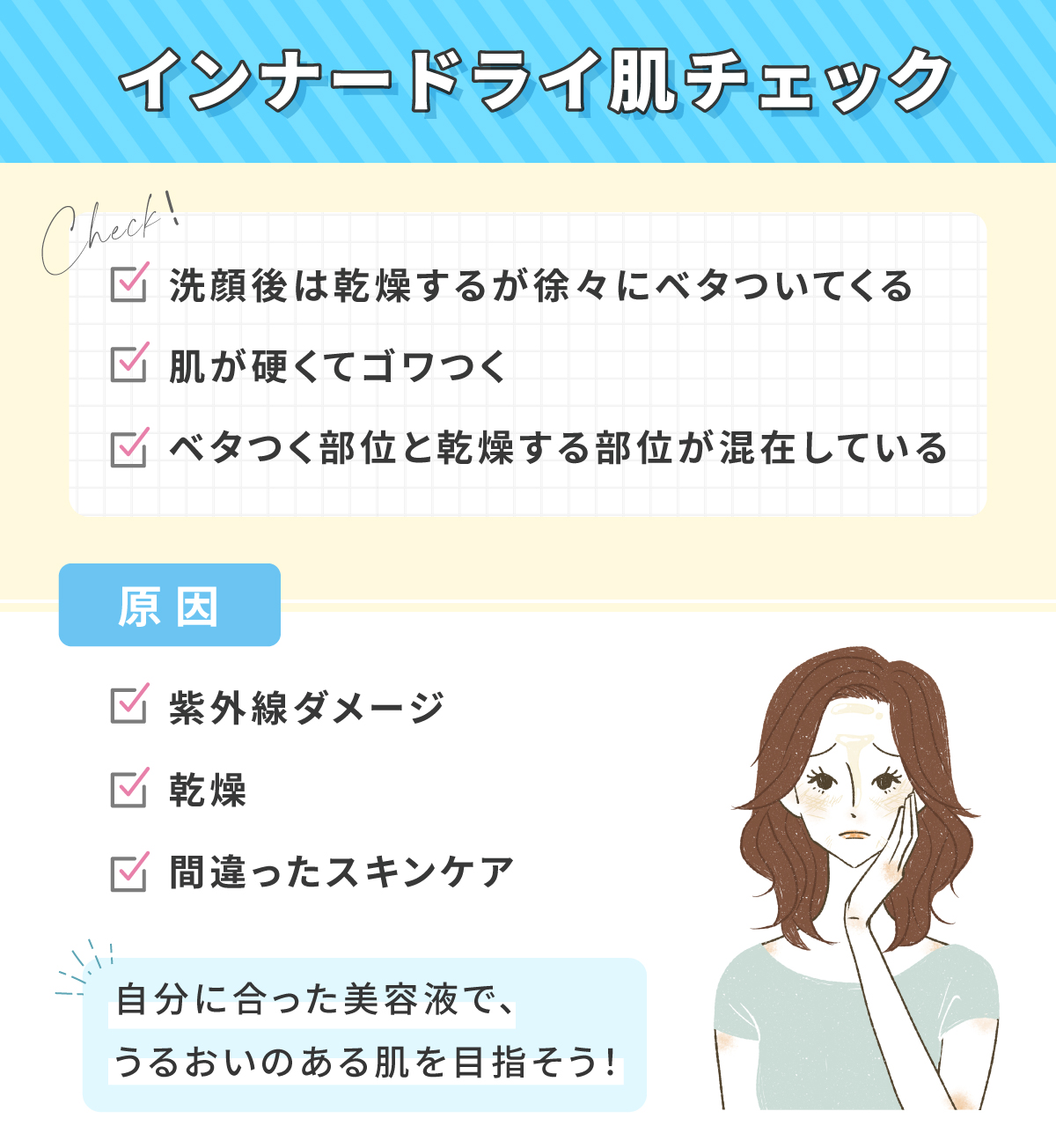 インナードライ肌チェック。洗顔後は乾燥するが徐々にベタついてくる・肌が硬くゴワつく・ベタつく場所と乾燥する部位が混在している。原因は紫外線ダメージ・乾燥・間違ったスキンケアです。自分に合った美容液で、うるおいのある肌を目指そう！