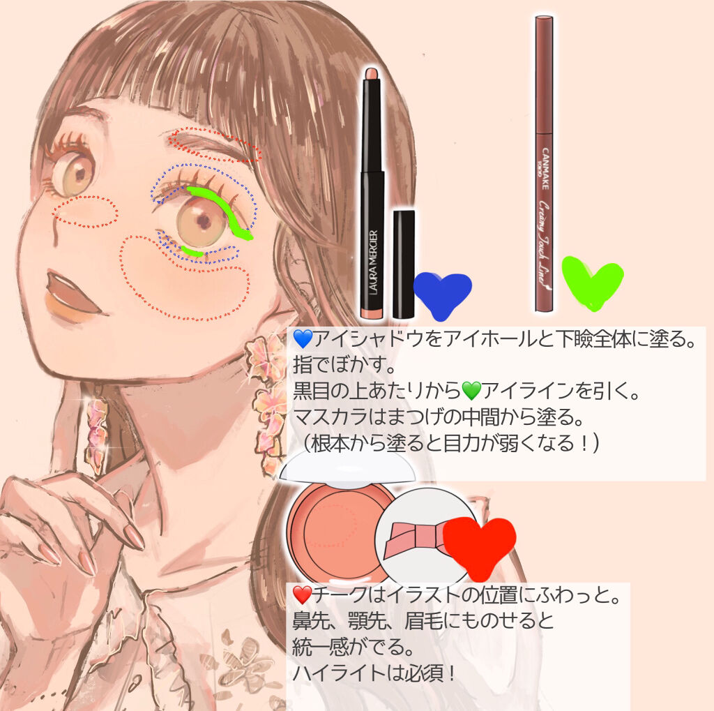 ラブリー クッキー ブラッシャー BR402/ETUDE/パウダーチークを使ったクチコミ（3枚目）