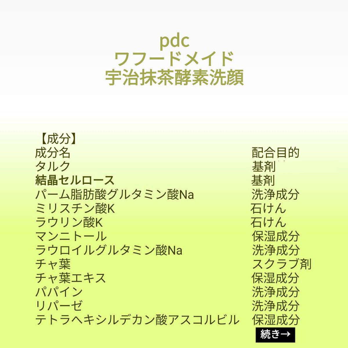 を使ったクチコミ（1枚目）