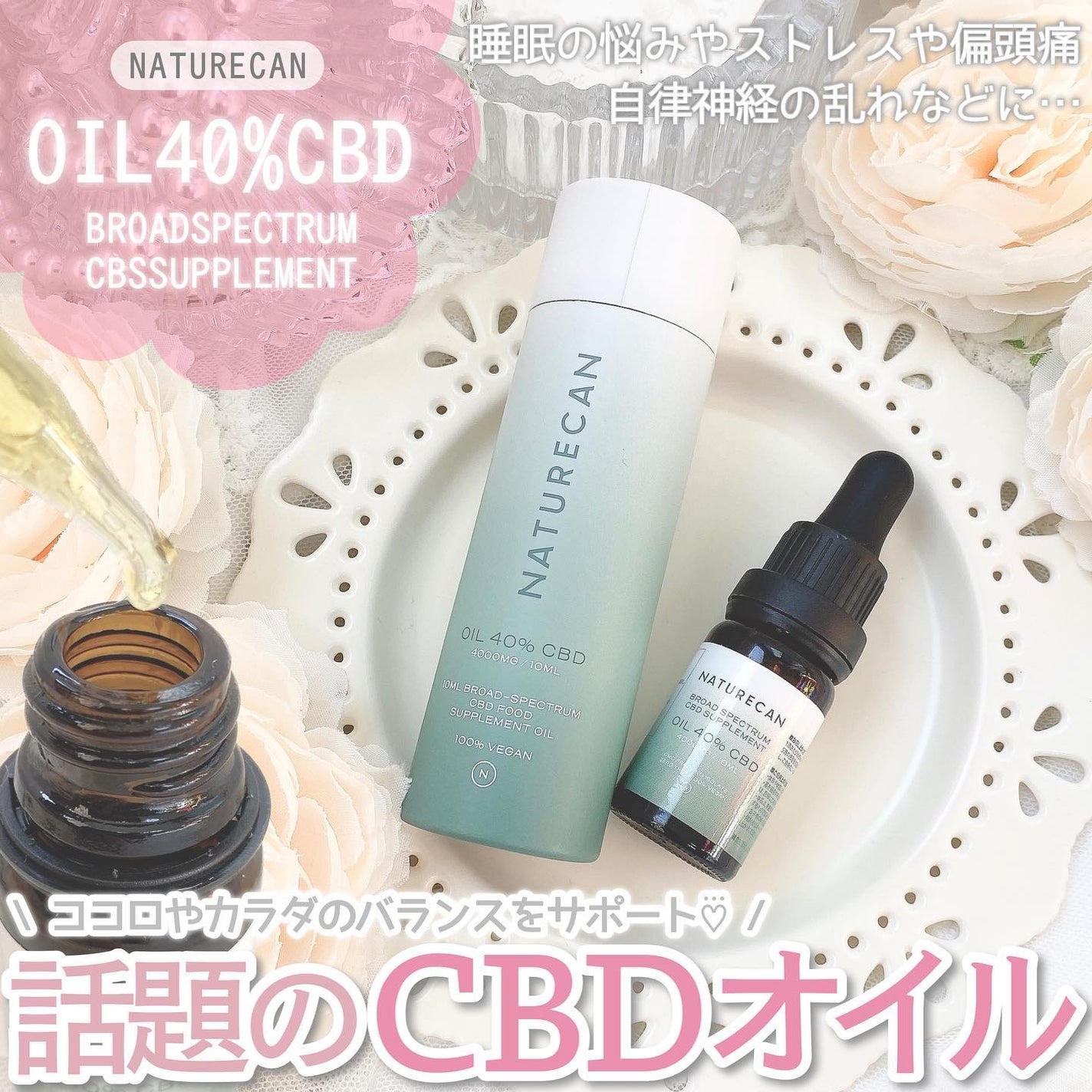 40% CBDオイル/NATURECAN/その他を使ったクチコミ(1枚目)