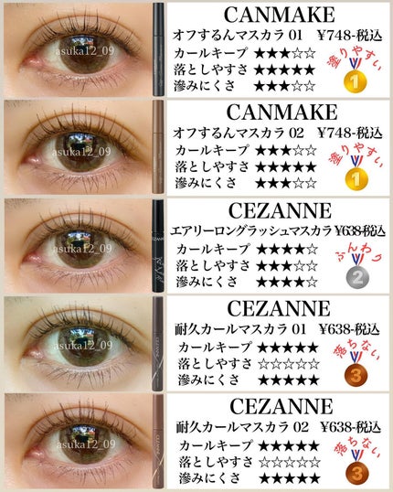 耐久カールマスカラ/CEZANNE/マスカラを使ったクチコミ(3枚目)