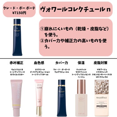 BBIA レディートゥーウェアアイパレットのクチコミ「『好印象』入学式メイク💄
✼••┈┈••✼••┈┈••✼••┈┈••✼••┈┈••✼

こんに.....」（3枚目）