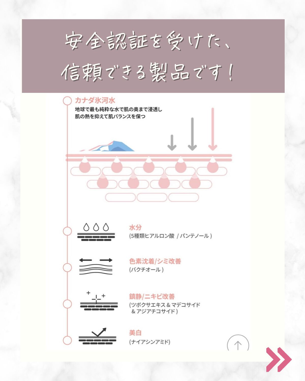 ピルソ グラシアエアフィットトーンアップサンアンプル SPF50 PA+++/feelxo/化粧下地を使ったクチコミ(5枚目)
