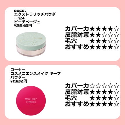 シークレットビューティーパウダー/キャンメイク/プレストパウダーを使ったクチコミ(5枚目)