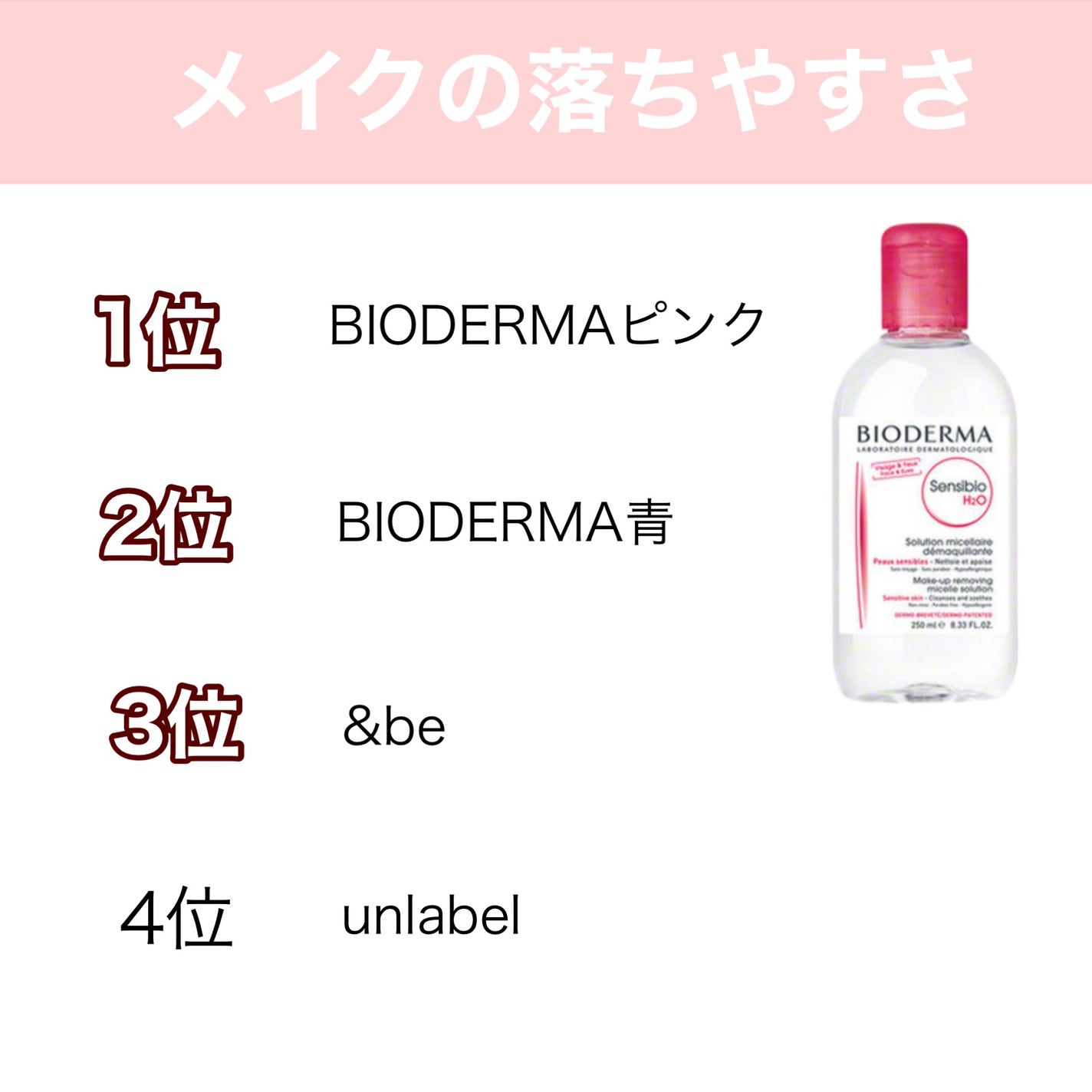 サンシビオ エイチツーオー D/ビオデルマ/クレンジングウォーターを使ったクチコミ(5枚目)