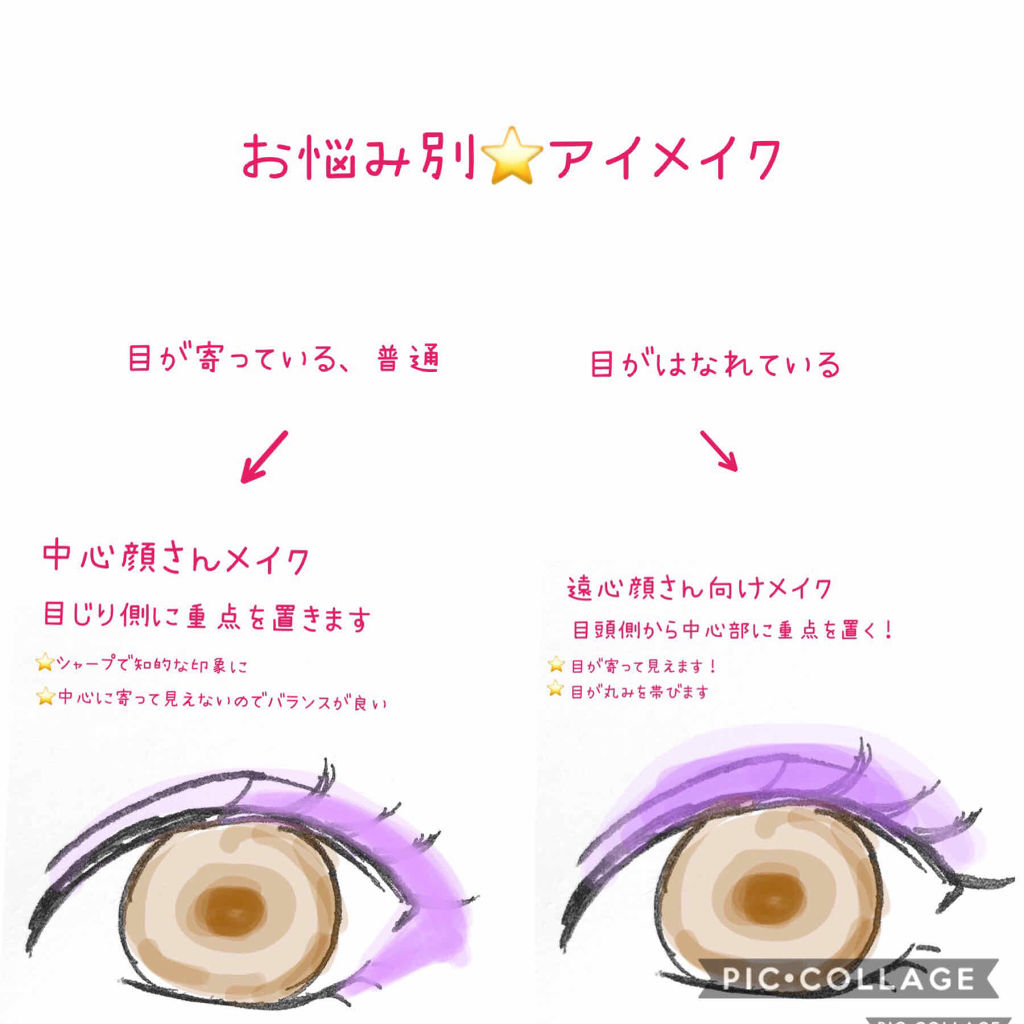 春姫 アイライナーブラシ/DAISO/メイクブラシを使ったクチコミ（1枚目）