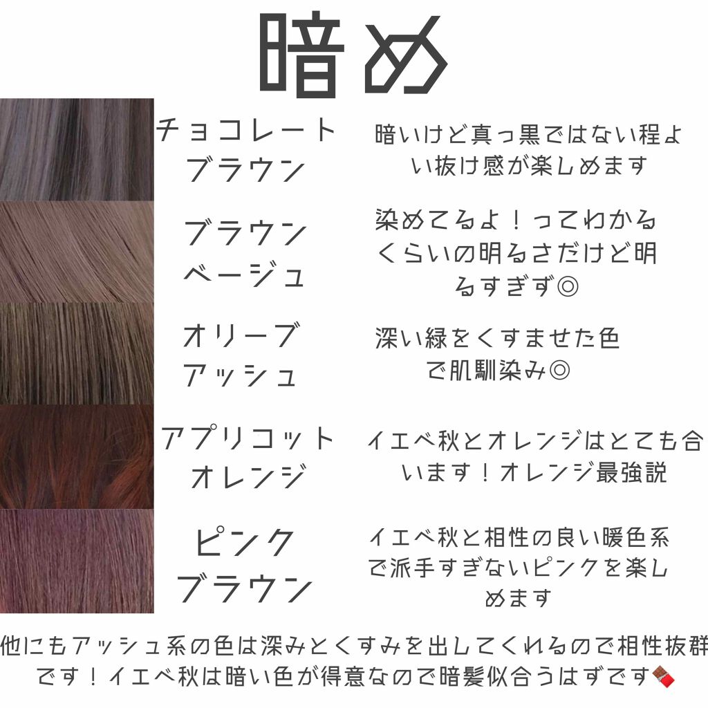 きゃぴ子 on LIPS 「私は趣味でやっていて専門家ではないので全て網羅してるわけではあ..」(2枚目)