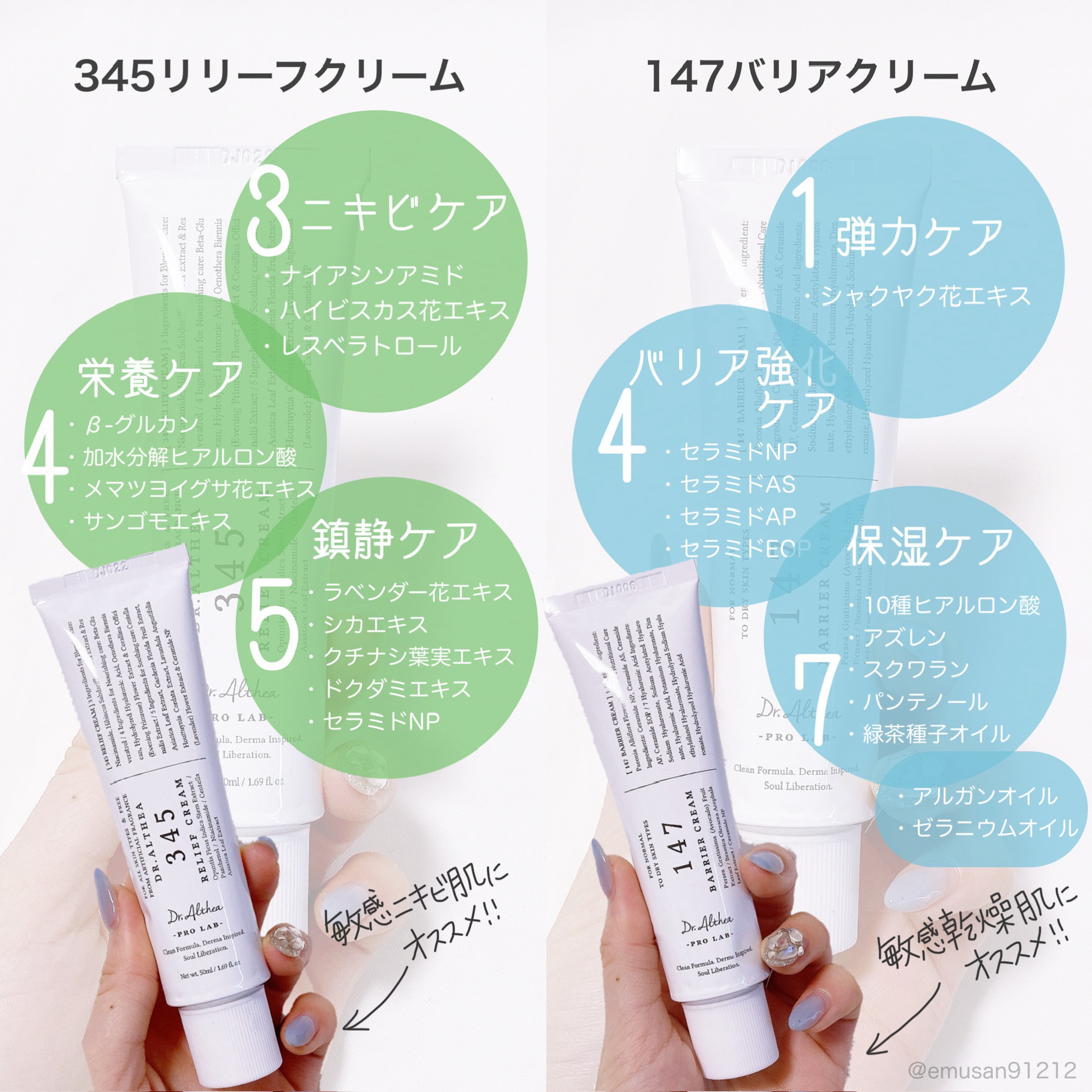 147バリアクリーム/Dr.Althea/フェイスクリームを使ったクチコミ（3枚目）