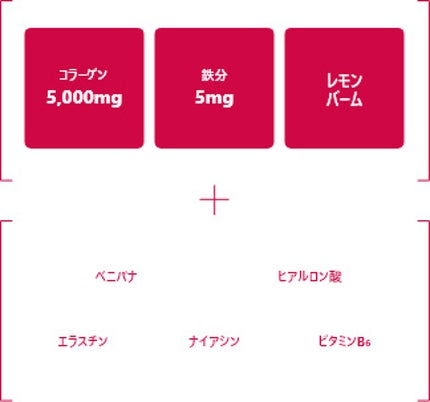 アルフェ ビューティコンク〈ドリンク〉W/アルフェ/美容ドリンクを使ったクチコミ(4枚目)