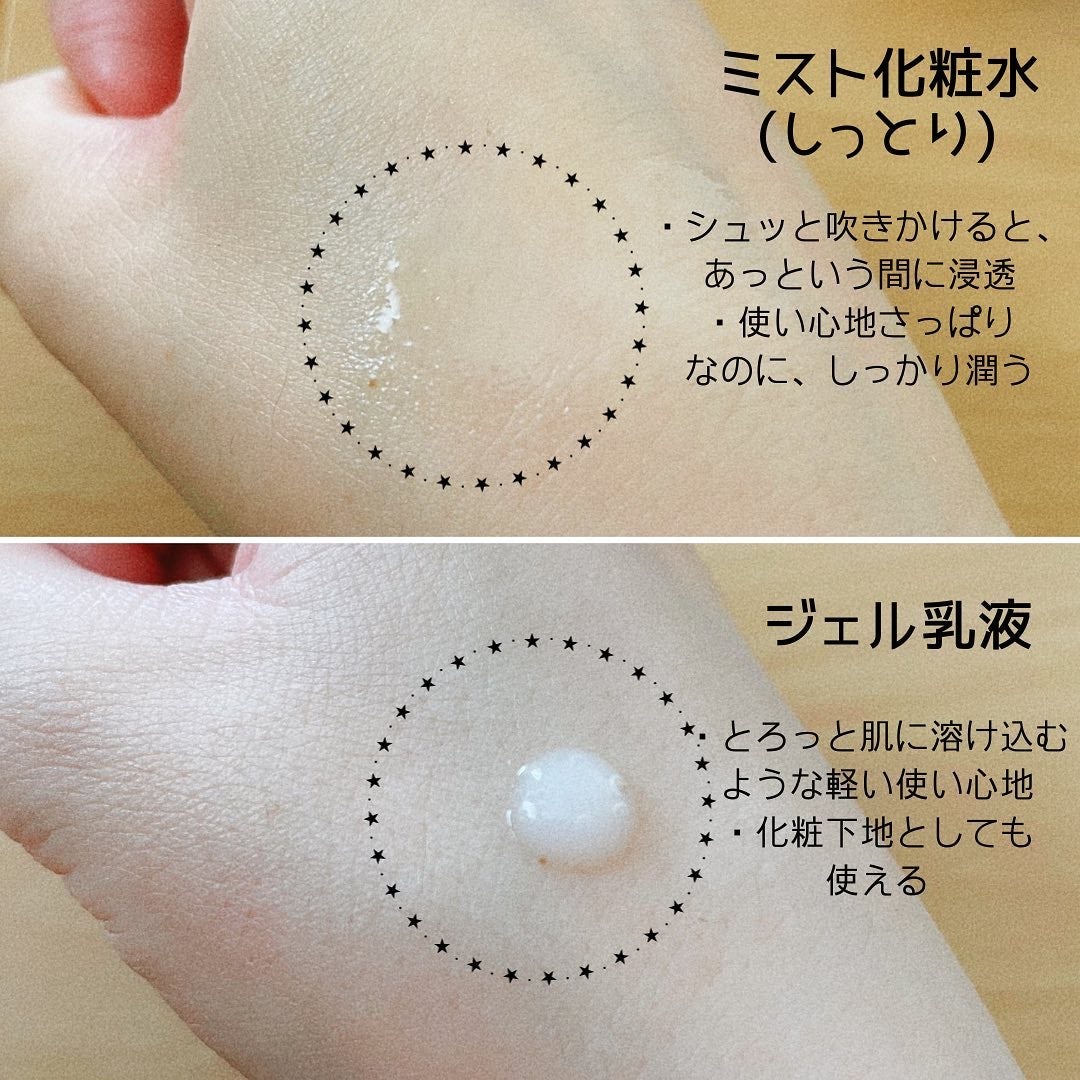 モイスト トリートメント ジェル/アルージェ/美容液を使ったクチコミ(2枚目)