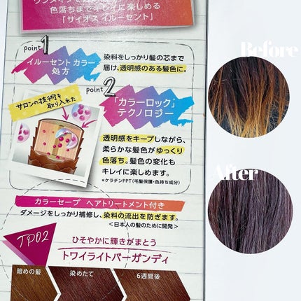 イルーセント ミルキーヘアカラー/サイオス/ヘアカラーを使ったクチコミ(2枚目)