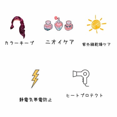 ラボンホリック ヘアフレグランスミスト ウキウキウィークエンドのクチコミ「LH ヘアフレグランスミストUW
洗い流さないヘアトリートメント

ラボンから新しく、音楽.....」（2枚目）