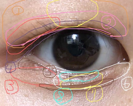 トゥインクル グリッター/innisfree/リキッドアイライナーを使ったクチコミ(2枚目)