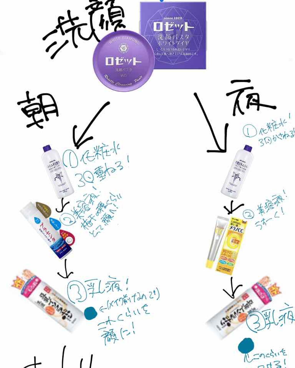 ハトムギ化粧水(ナチュリエ スキンコンディショナー R )/ナチュリエ/化粧水を使ったクチコミ(4枚目)