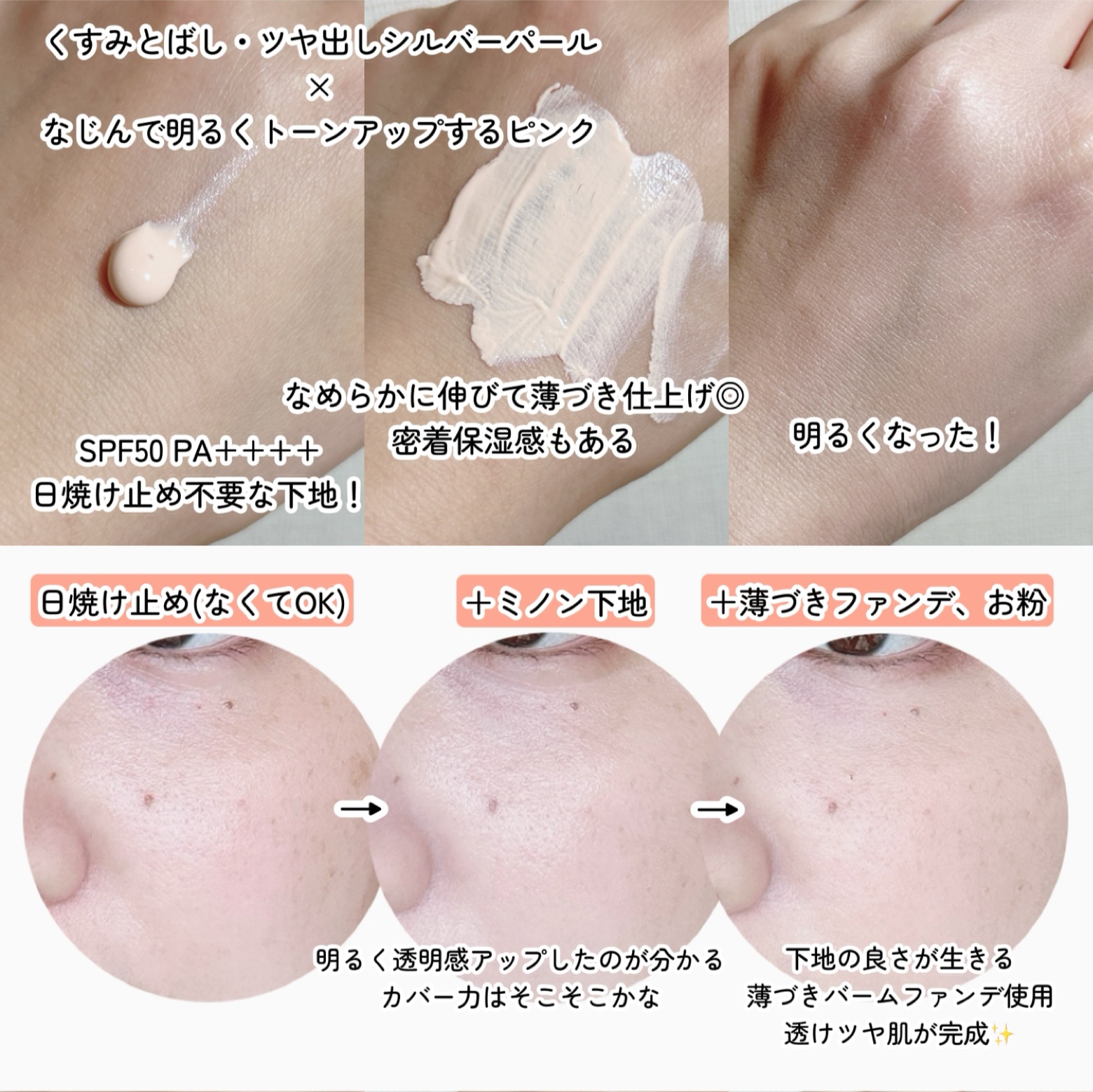 ミノン アミノモイスト エイジングケア デイクリームUV/ミノン/日焼け止めクリームを使ったクチコミ（2枚目）