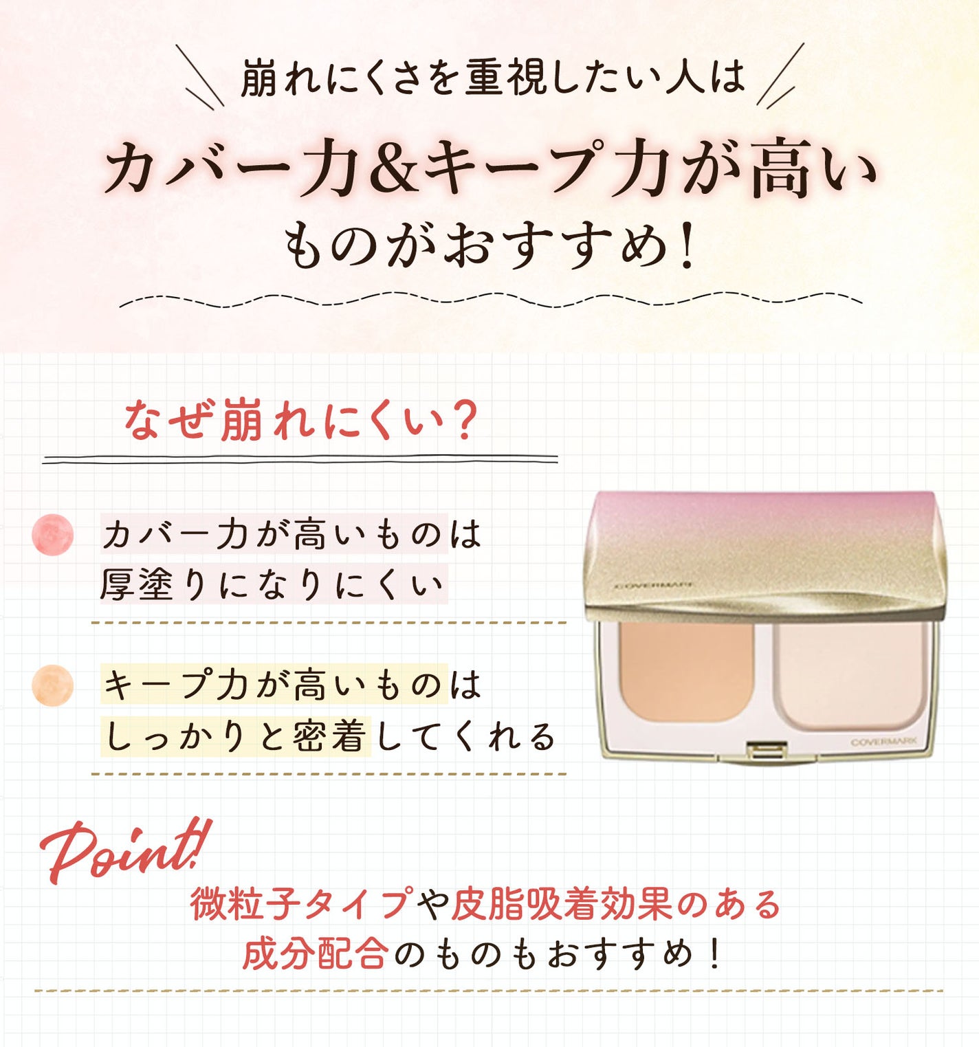 崩れにくさを重視したい人はカバー力&キープ力が高いものがおすすめ!カバー力が高いものは厚塗りになりにくくキープ力が高いものはしっかりと密着してくれる。微粒子タイプや皮脂吸着効果のある成分配合のものもおすすめ!