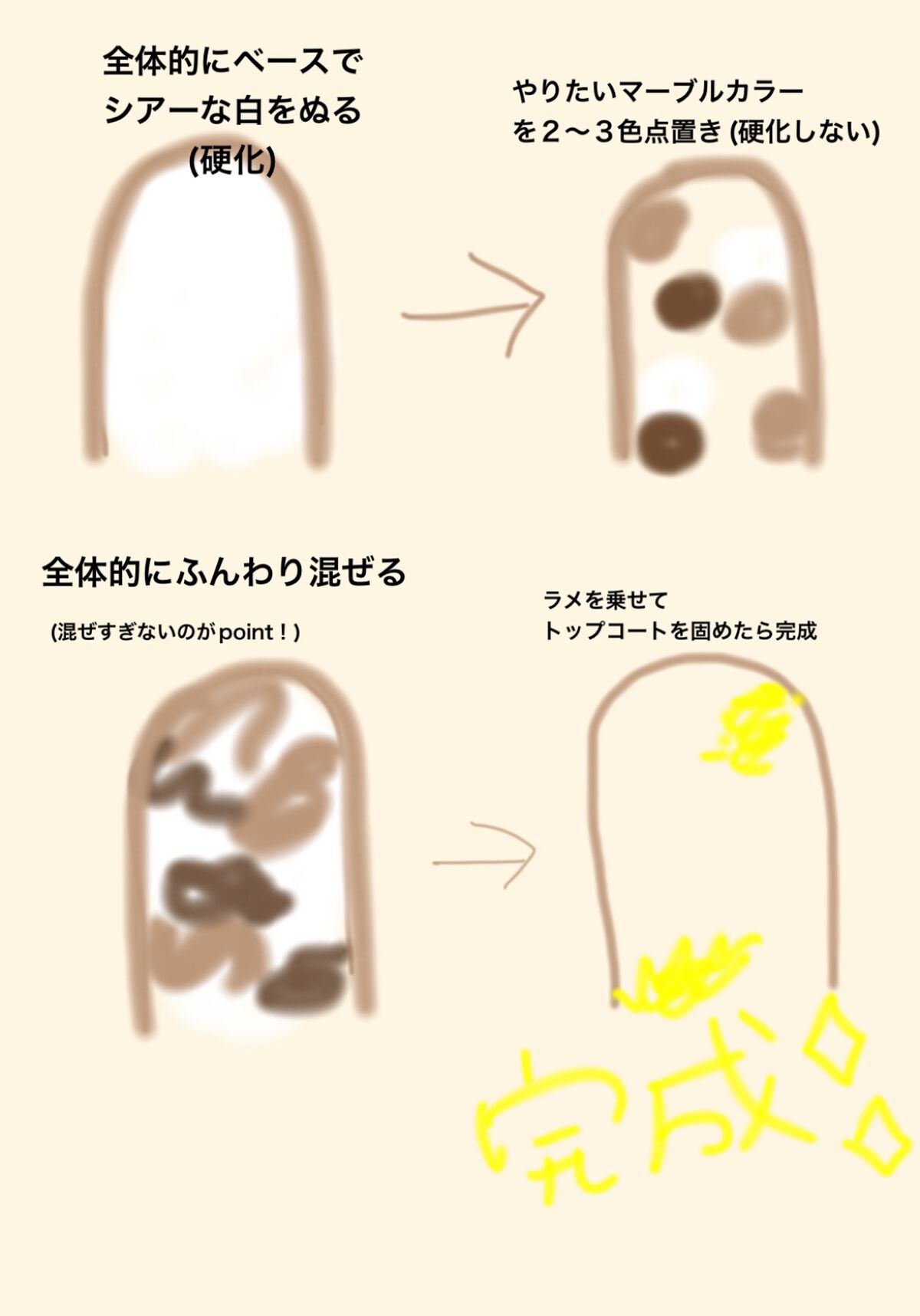 グレースジェルベース/グレースジェル/ジェルネイルを使ったクチコミ(3枚目)