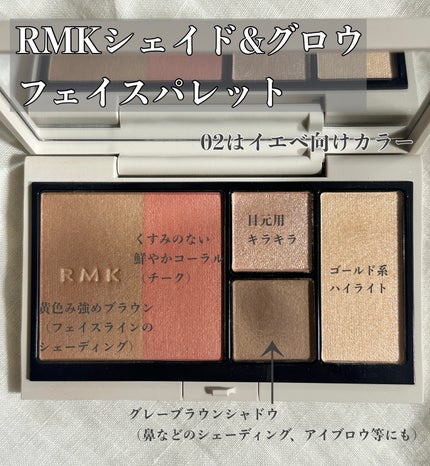 ◆新品◆ RMK シェイド & グロウ フェイスパレット 01 試してみた】RMK RMK シェイド&グロウ フェイスパレット の
