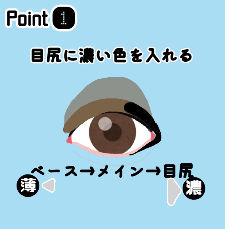 アイラッシュカーラー/セリア/ビューラーを使ったクチコミ（3枚目）