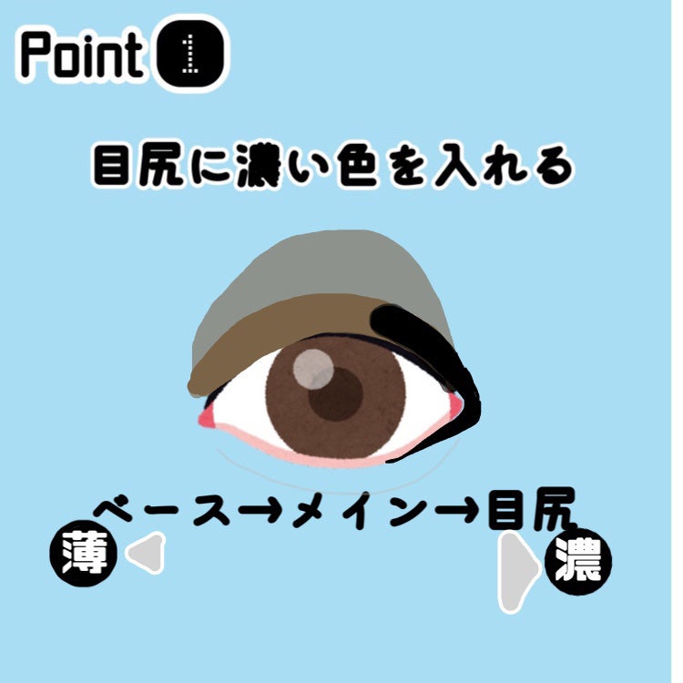 クイックラッシュカーラー/キャンメイク/マスカラ下地を使ったクチコミ(3枚目)