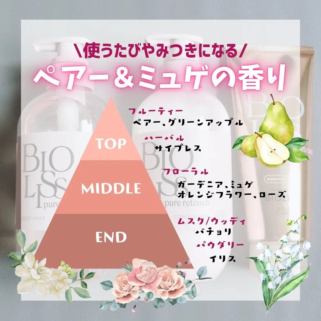 SS ビオリス ピュアレタッチ ぱやとぅや シャンプー/ヘアコンディショナー/SSビオリス/市販シャンプーを使ったクチコミ(2枚目)