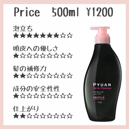ピュアン デトクレンズシャンプー/チャージビューティトリートメント なめらかリッチ トリートメント/ピュアン/シャンプー・コンディショナーを使ったクチコミ(1枚目)
