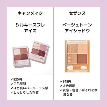 マイアイシャドウ グリッター/innisfree/シングルアイシャドウを使ったクチコミ（2枚目）