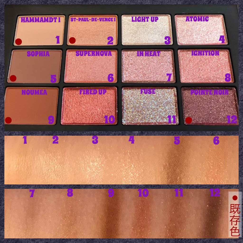 イグナイテッド アイシャドウパレット/NARS/アイシャドウパレットを使ったクチコミ（2枚目）