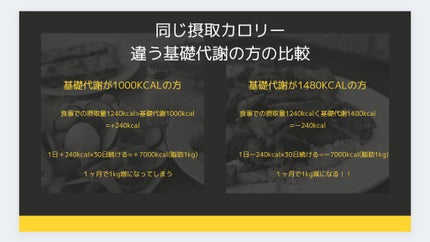 ひな on LIPS 「「効率がいいダイエット方法」こんにちは!閲覧ありがとうございま..」(3枚目)