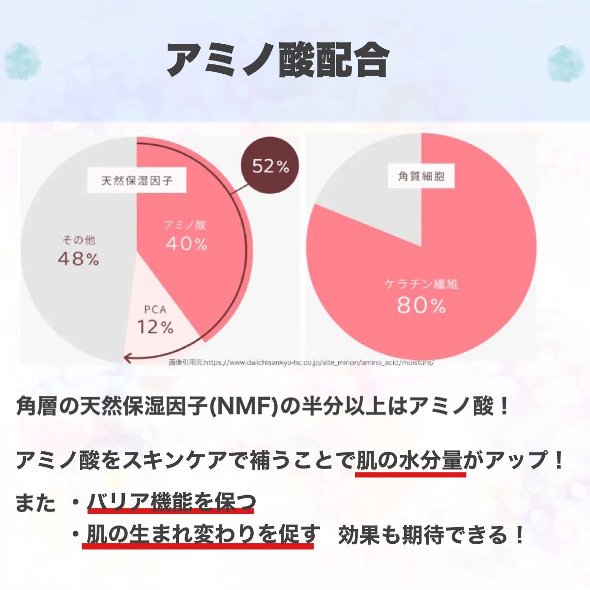 セラミエイド 薬用スキンミルク/セラミエイド/ボディミルクを使ったクチコミ(6枚目)