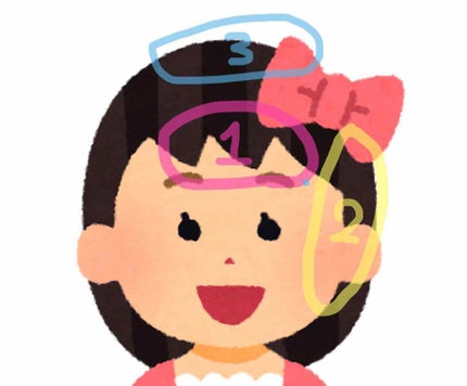 を使ったクチコミ(2枚目)