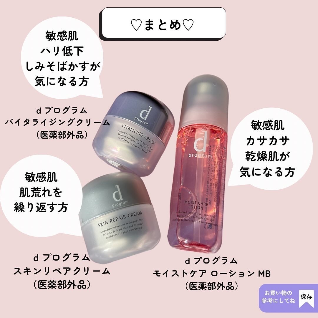 モイストケア ローション MB/d プログラム/化粧水を使ったクチコミ(6枚目)