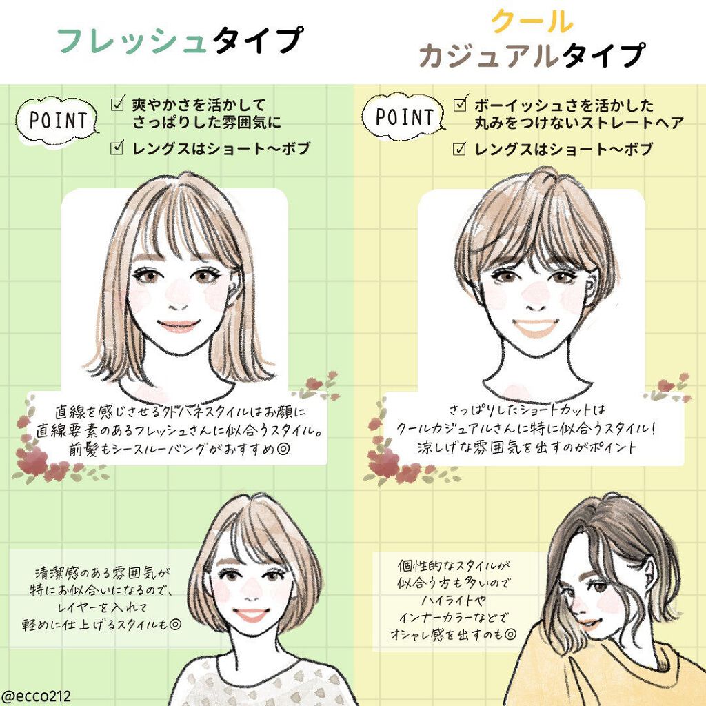 ໒꒱· ゚ on LIPS 「〈顔タイプ別の似合う髪型〉・キュートタイプ特によく似合う髪の長..」(3枚目)