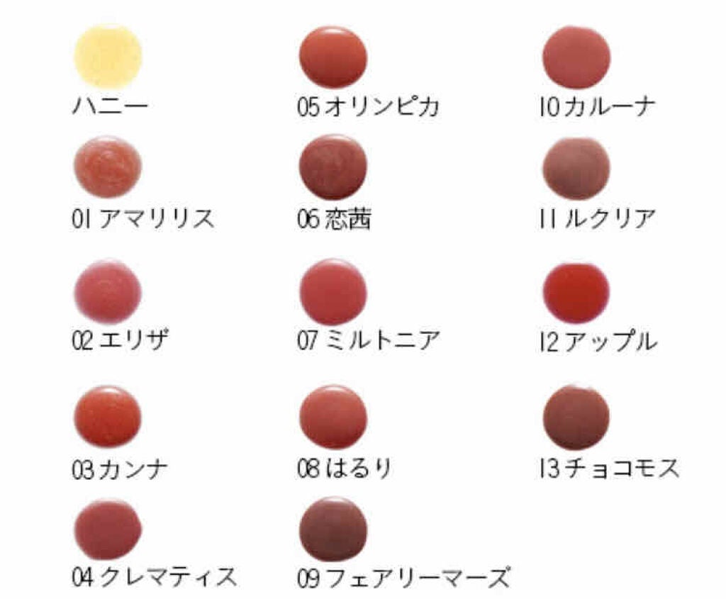 ハニーラスター r/ROAlív/リップグロスを使ったクチコミ(2枚目)