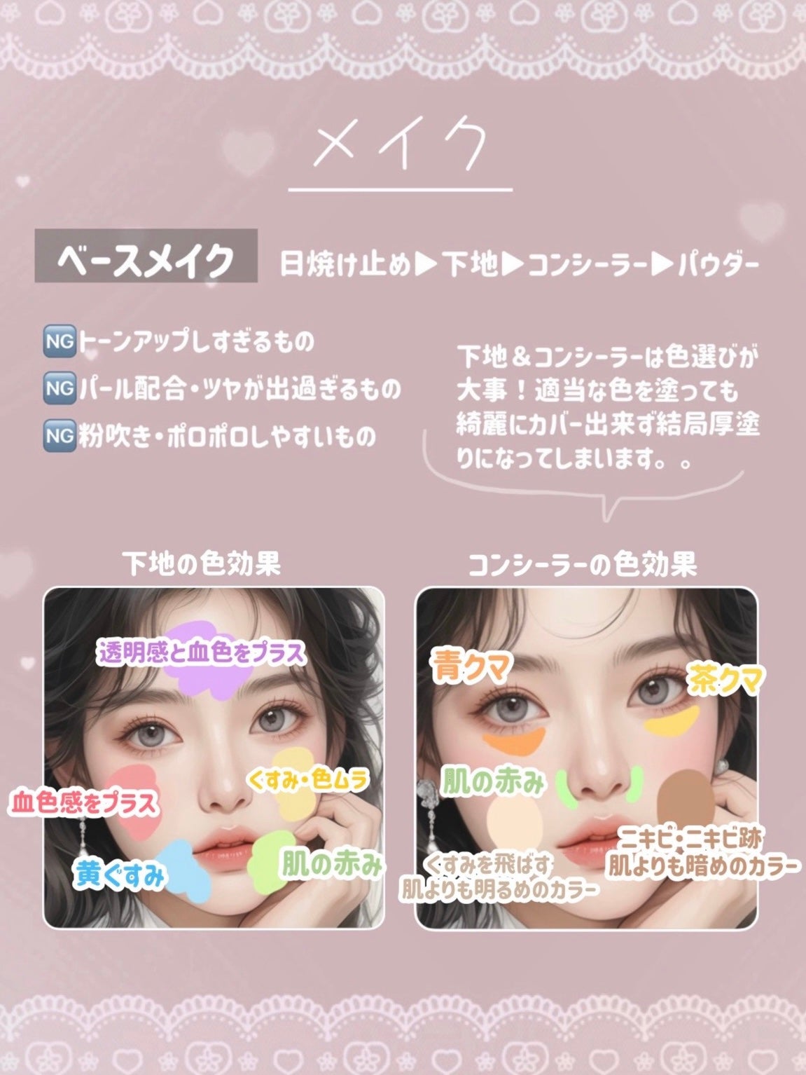 パーフェクトマルチアイズ/キャンメイク/アイシャドウパレットを使ったクチコミ(6枚目)