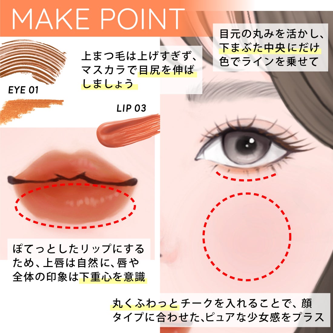 【顔タイプ別メイク診断】面長・丸顔・遠心・求心。パーツを"魅せる"メイク方法とは?の画像