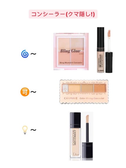 カラーミキシングコンシーラー/キャンメイク/パレットコンシーラーを使ったクチコミ(1枚目)