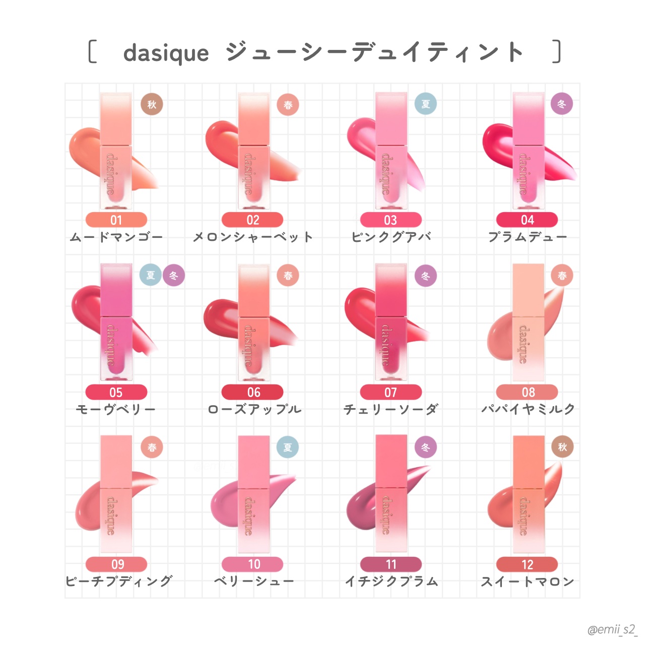 ジューシーデュイティント/dasique/リップティントを使ったクチコミ（3枚目）