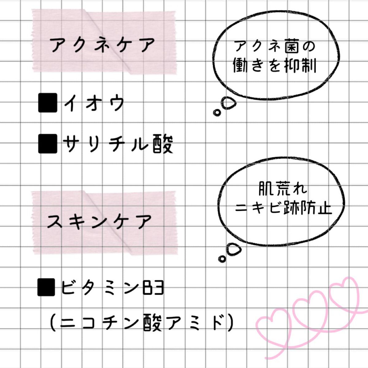 おこめのクチコミ「"大人ニキビの悪化を防ぐお守り的美容液"

キールズ DS アクネ スポット トリートメン.....」（3枚目）