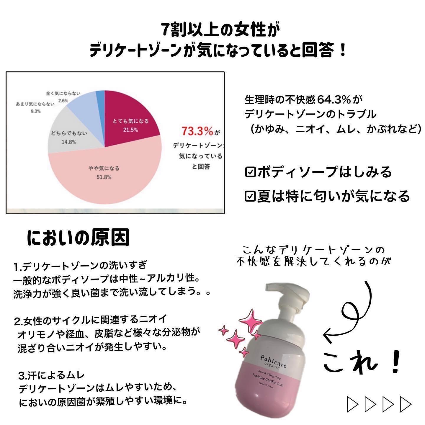 フェミニンシフォンソープ ローズ＆イランイラン/Pubicare/デリケートゾーンケアを使ったクチコミ（2枚目）