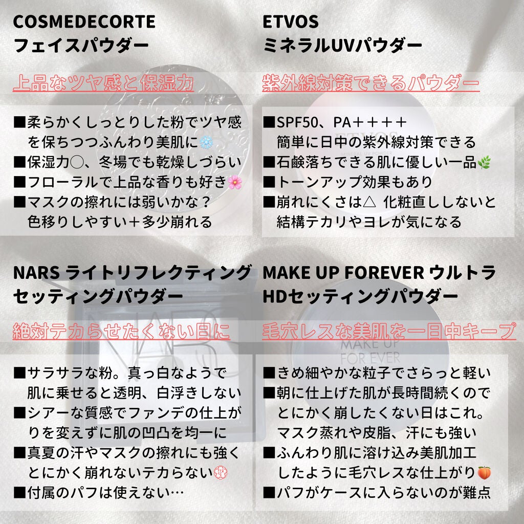 ライトリフレクティングセッティングパウダー プレスト N/NARS/プレストパウダーを使ったクチコミ(3枚目)