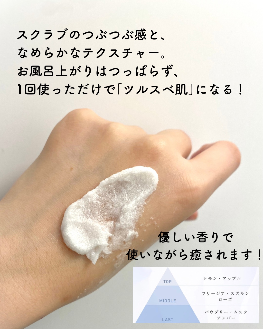 を使ったクチコミ（3枚目）