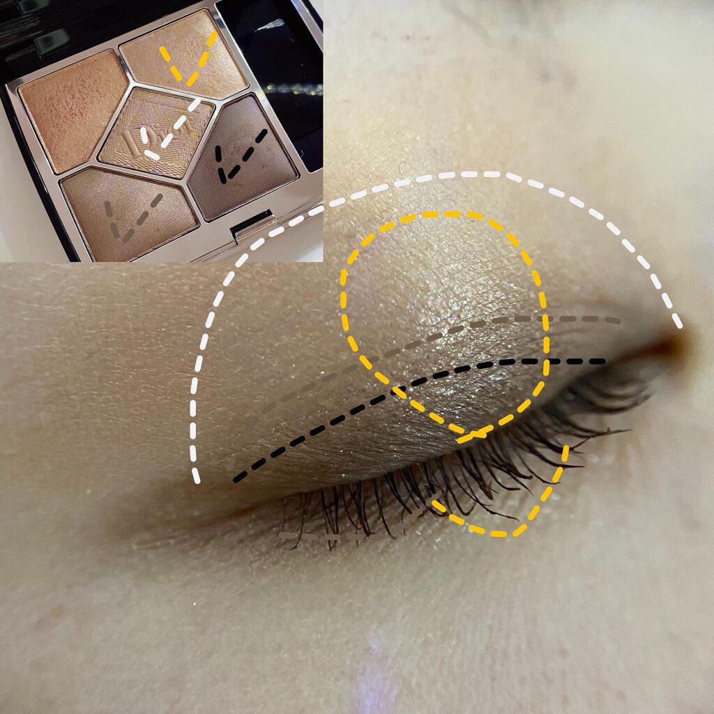 【旧】サンク クルール クチュール/Dior/アイシャドウパレットを使ったクチコミ(5枚目)