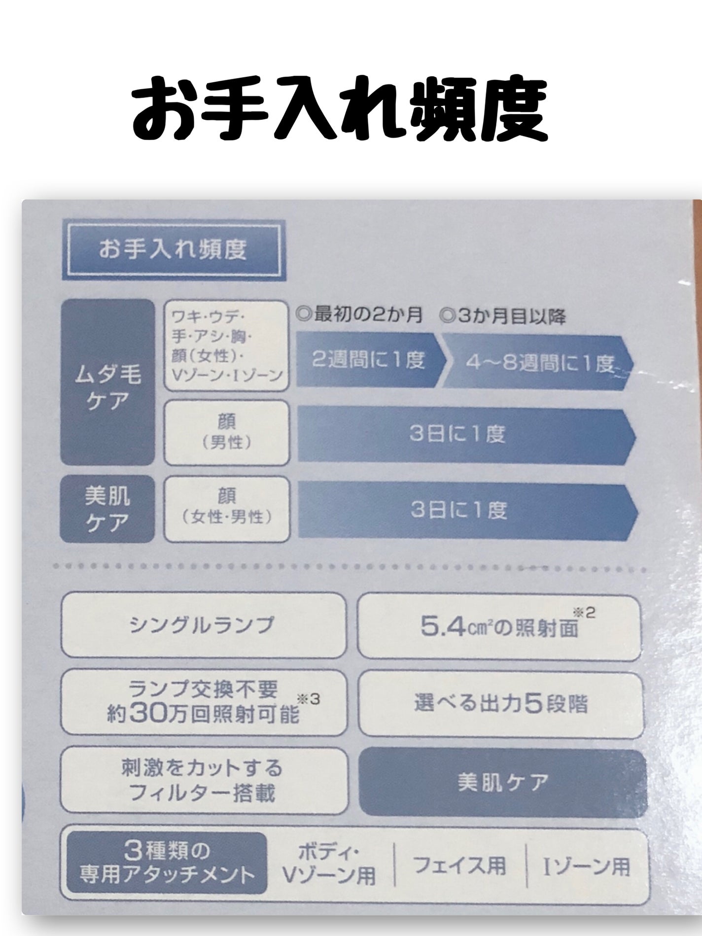 試してみた】光美容器 光エステ <ボディ&フェイス用> ES-WH77 試してみた】光美容器 光エステ <ボディ&フェイス用> ES-WH77