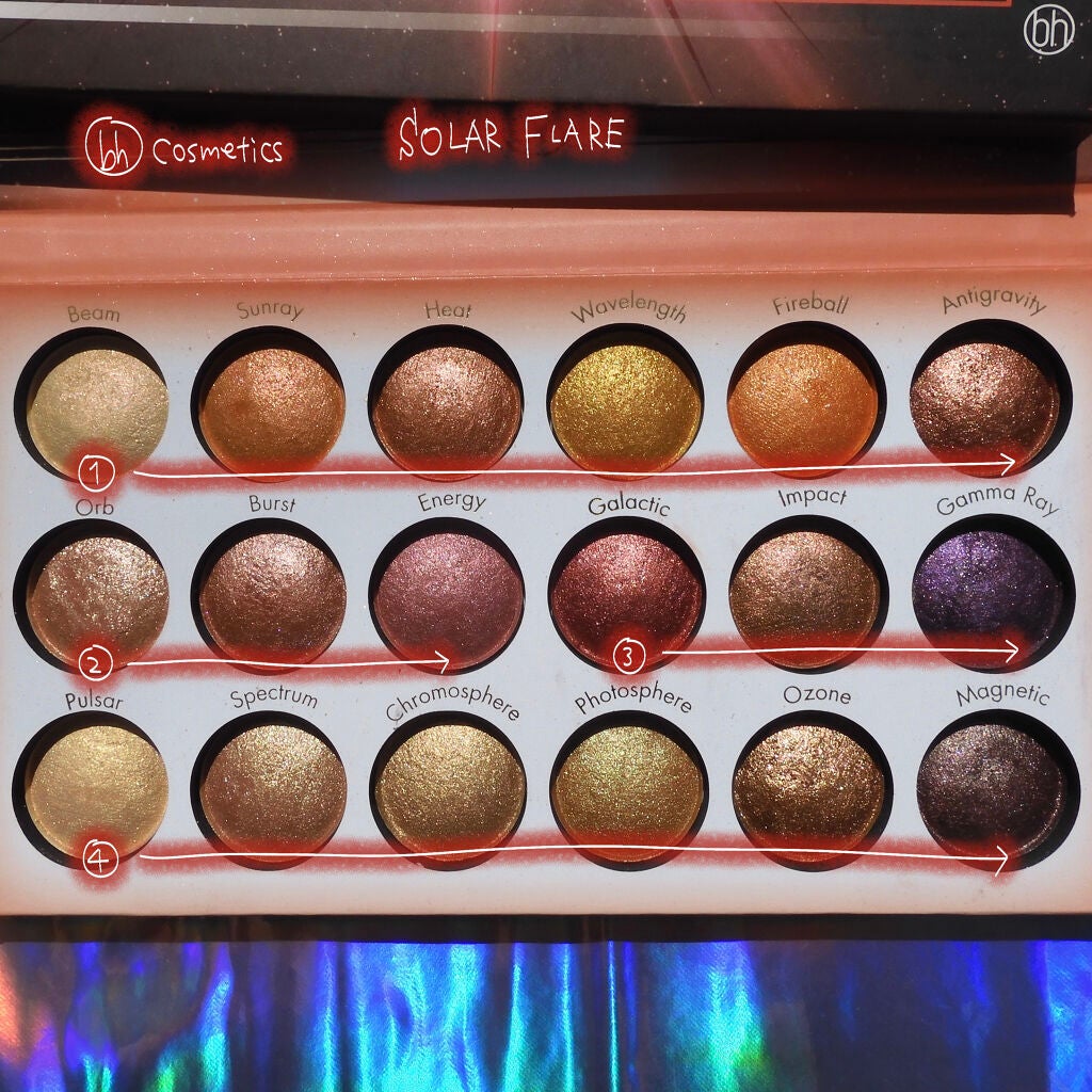 Galaxy Chic Baked Eyeshadow Palette/bh cosmetics/アイシャドウパレットを使ったクチコミ(6枚目)