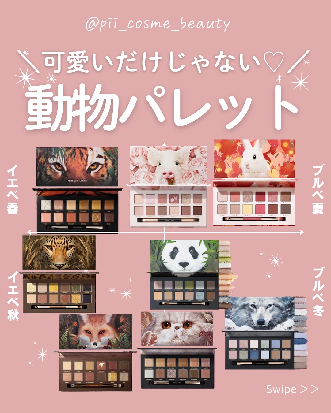 エクスプローラ12色 動物アイシャドウパレット/PERFECT DIARY/アイシャドウパレットを使ったクチコミ（1枚目）