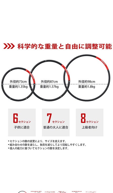 NISMO S on LIPS 「コロナの緊急事態宣言も新たに出たりいつまで経っても終わりの見え..」(8枚目)