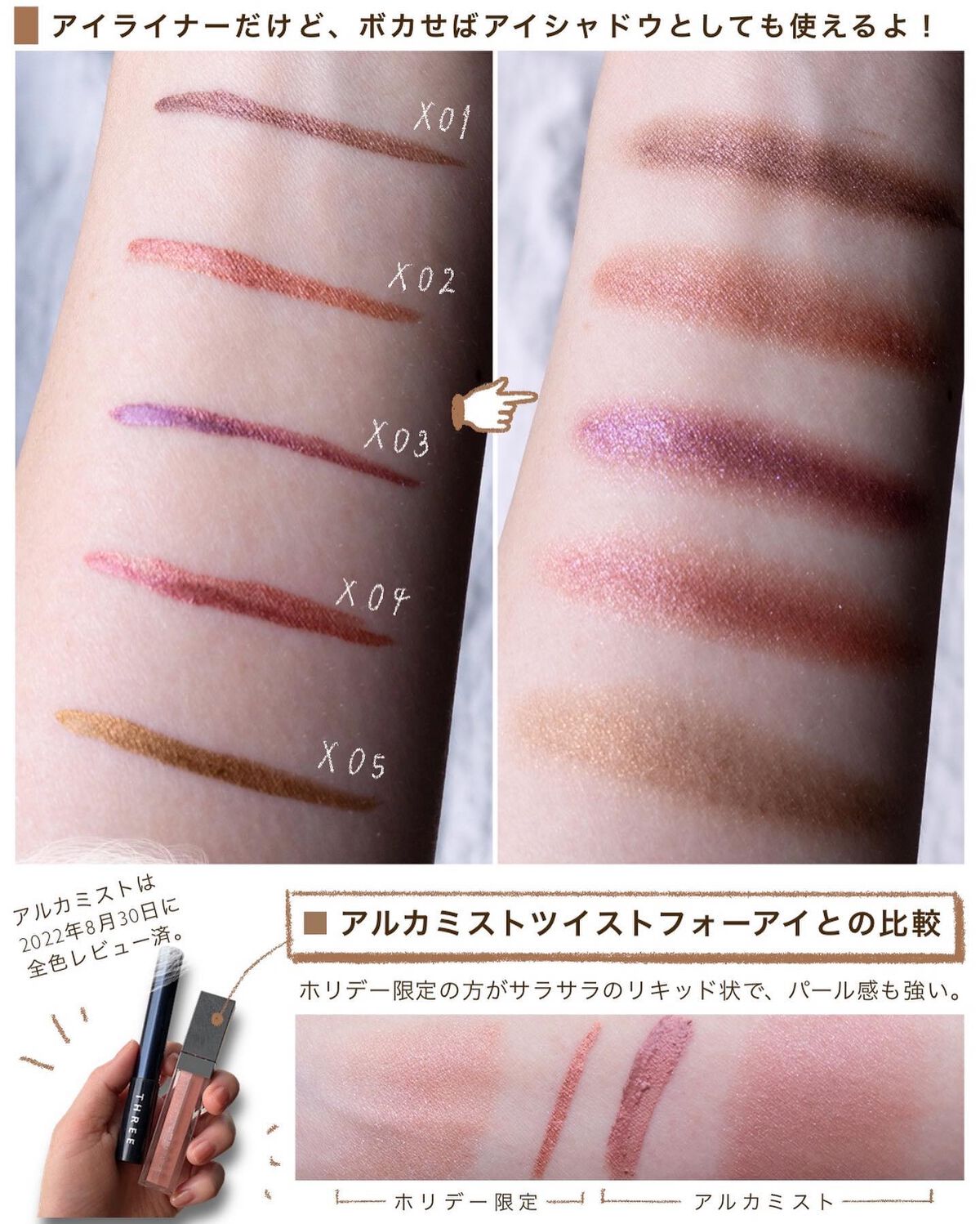 ブリンクウィンクアイ /THREE/リキッドアイシャドウを使ったクチコミ(4枚目)