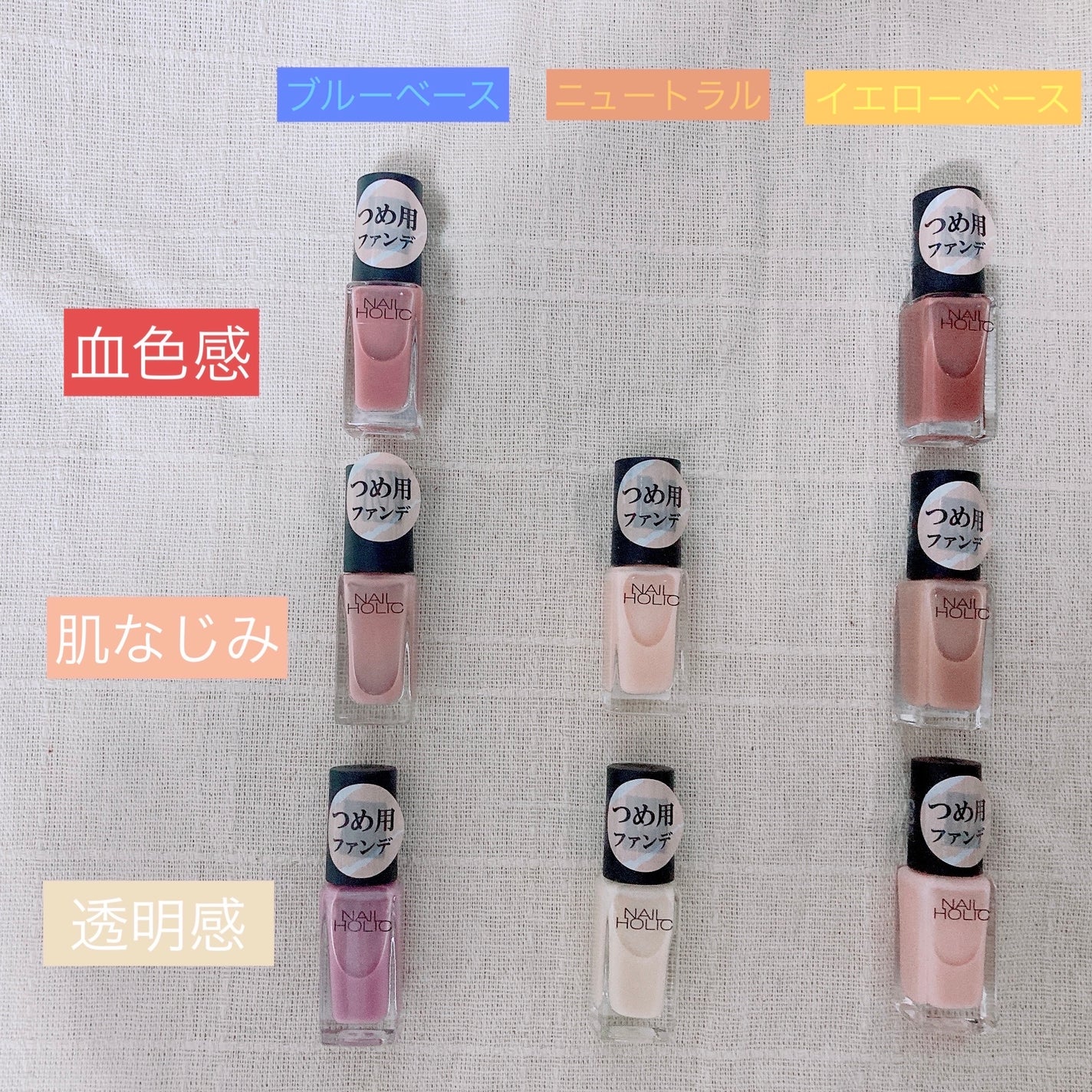 ネイルホリック つめ用ファンデ/ネイルホリック/ネイルトップコートを使ったクチコミ(2枚目)