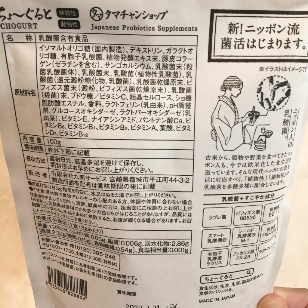ちょーぐると Marketingagricola Pt